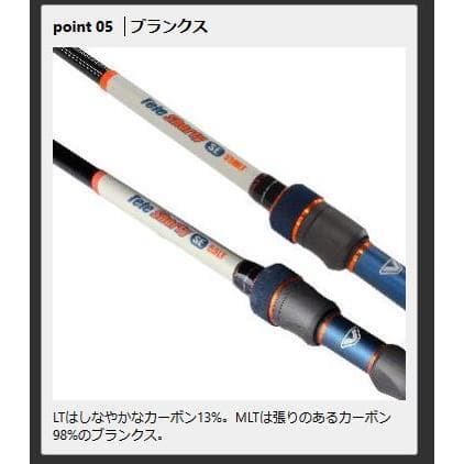 VICEO テレショーティーSE TSHS55LT 5.5ft 振出竿　保証書付