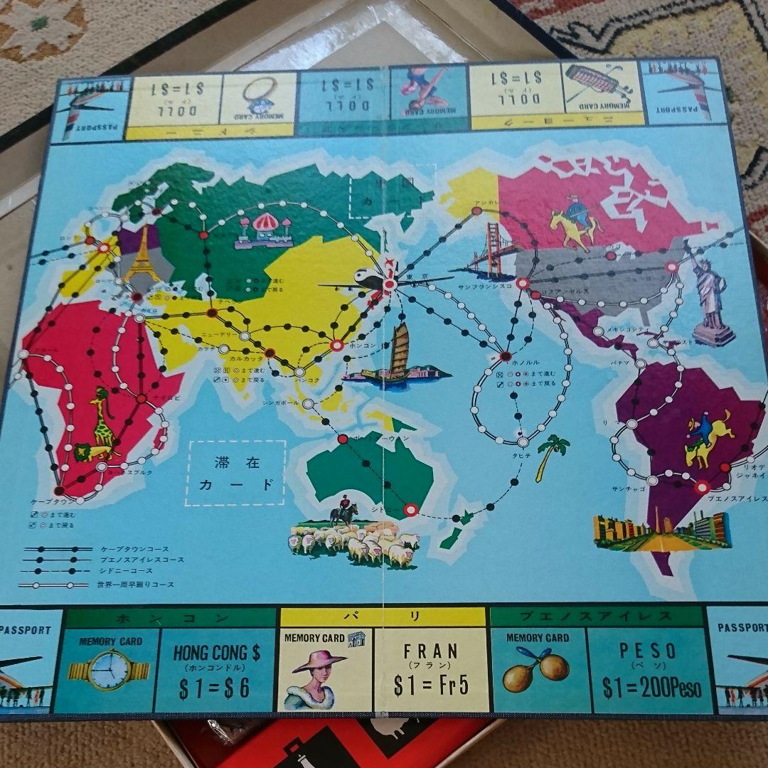 ❤️昭和レトロ ゲーム パスポート マウント ボード ゲーム