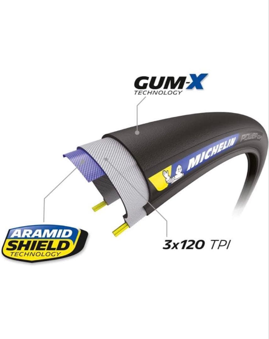 Michelin【パワーカップ】ミシュラン