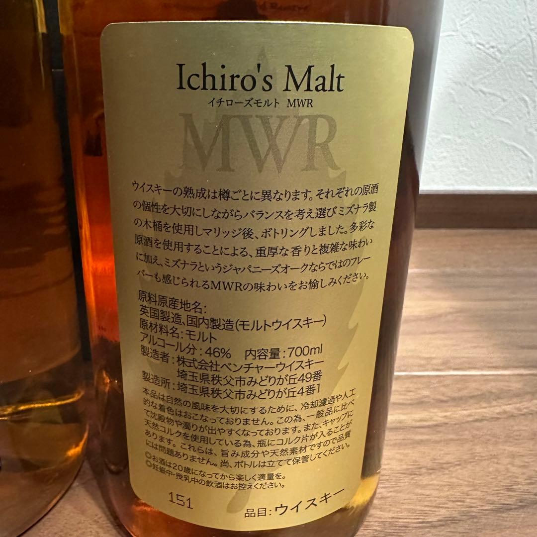 イチローズモルト 20周年 MWR クラシカル 3本セット