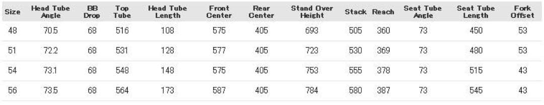 自転車本体 CERVELO R3