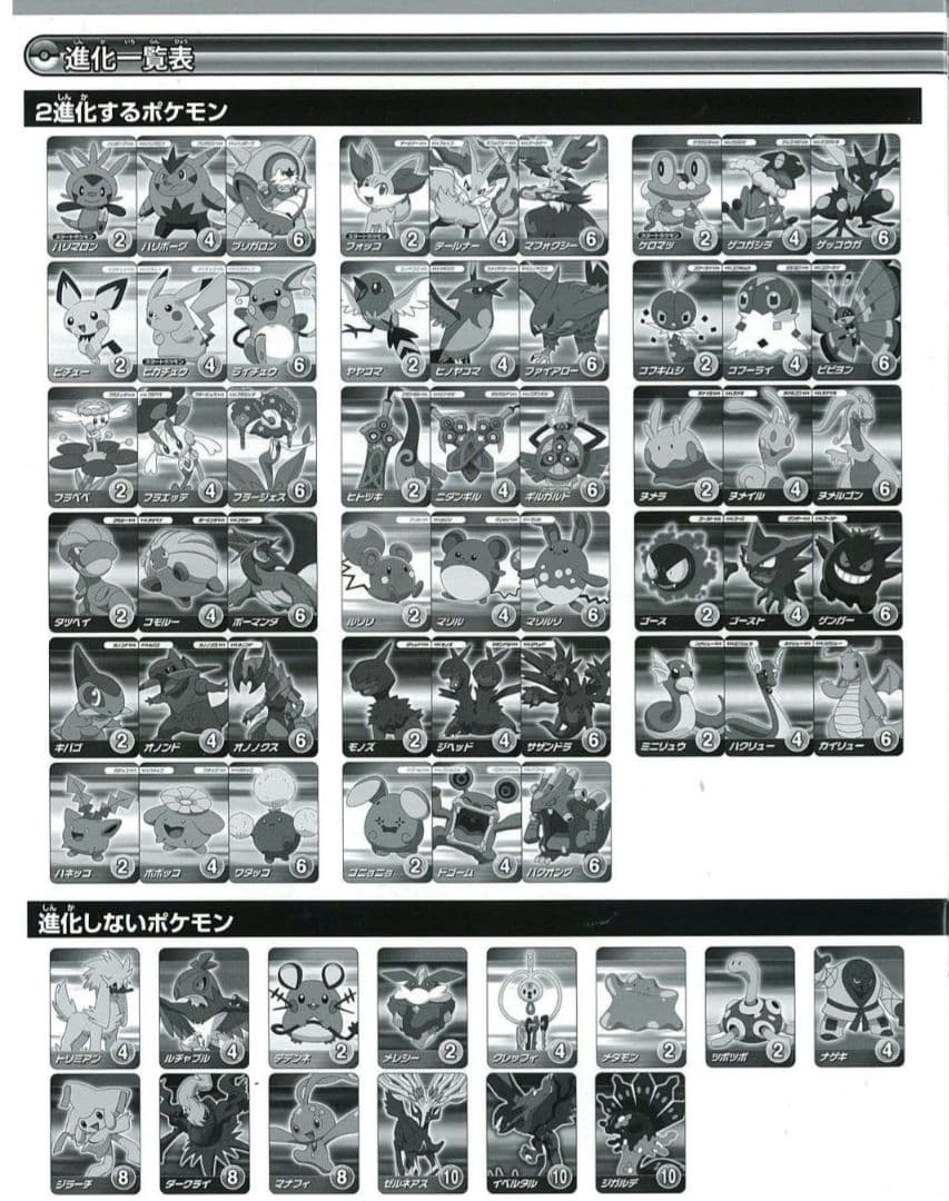 内袋未開封　レア品　ポケモンxyメガシンカボードゲーム　ポケモン