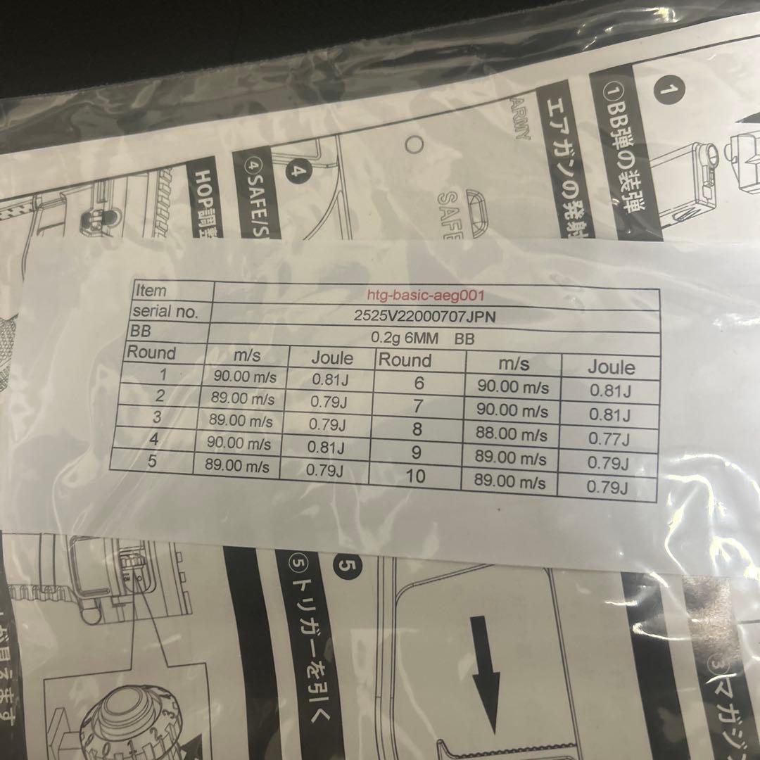 H.T.G ベーシック　電動ガン（限界値下げ中）