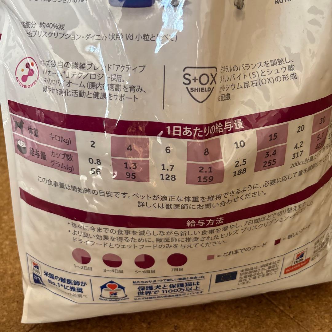 Hill's i/d ローファット 消化ケア　7.5kg