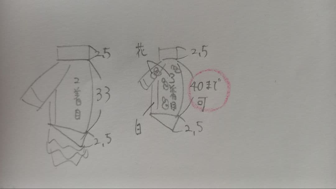 rosé様⭐専用ページ