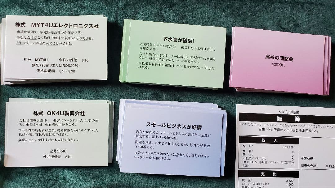 【ゆきみ】キャッシュフロー101 日本語版　Cashflow101