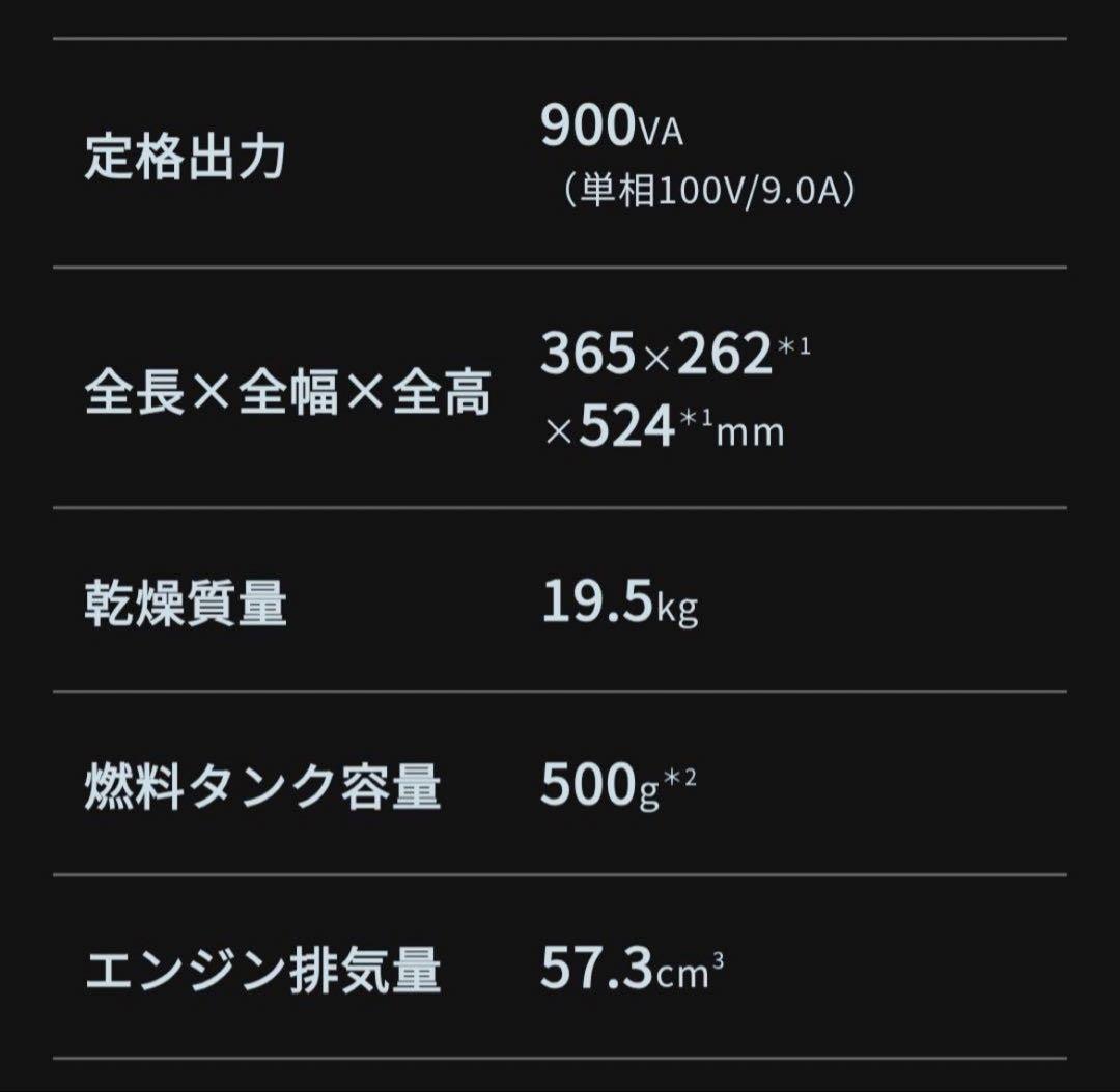 【⭐️新品・未使用】HONDA EU9iGB ポータブル発電機