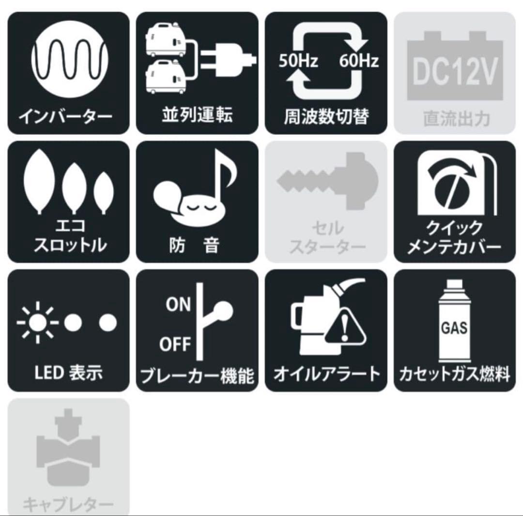 【⭐️新品・未使用】HONDA EU9iGB ポータブル発電機