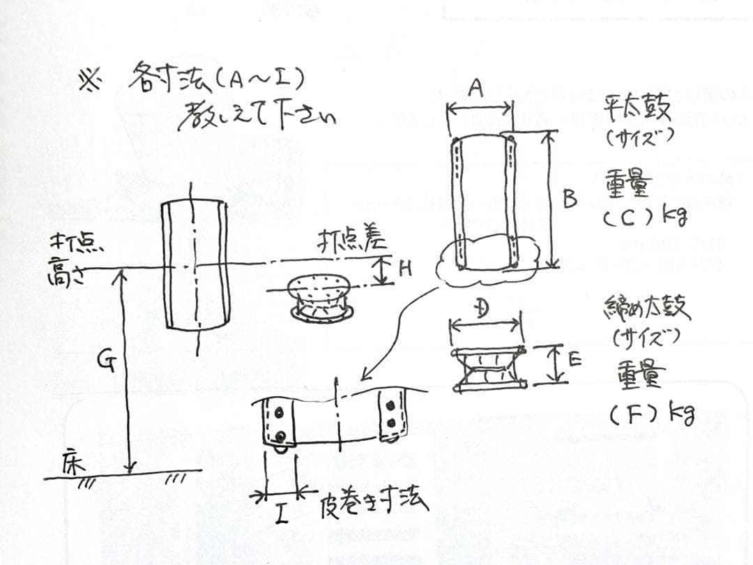 《Yocoh様》専用　太鼓台(島太鼓セット)