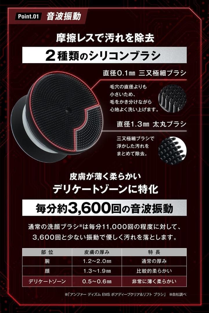 ライジングアップ ディープクレンジング デバイス