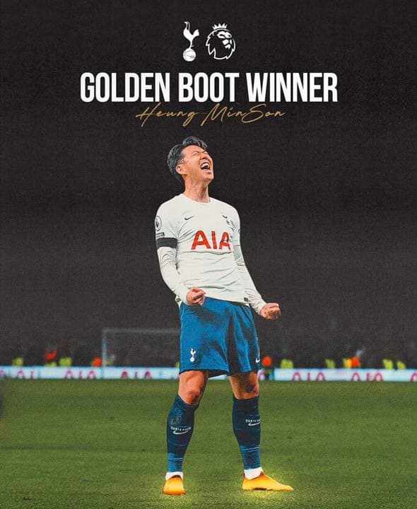 トッテナム　ソンフンミン　直筆サインカード