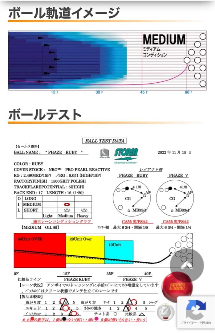 STORM PHAZE RUBY フェイズ・ルビー 15ポンド　美品