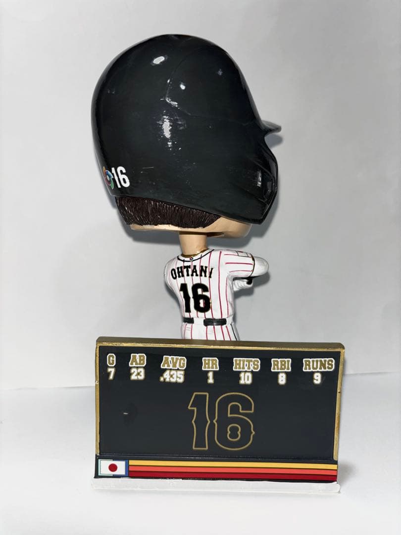 FOCO 大谷翔平　ビッグヘッド　ボブルヘッド　WBC 侍ジャパン