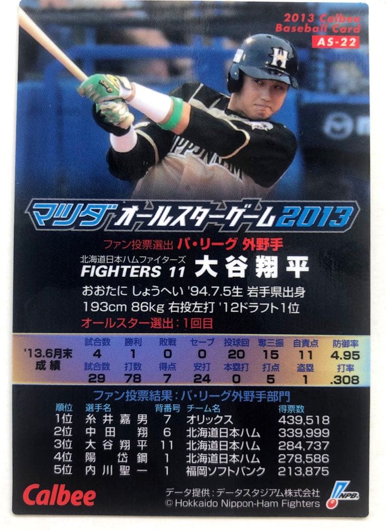 2013日ハム【 カルビー プロ野球チップス】大谷翔平◎オールスターゲーム