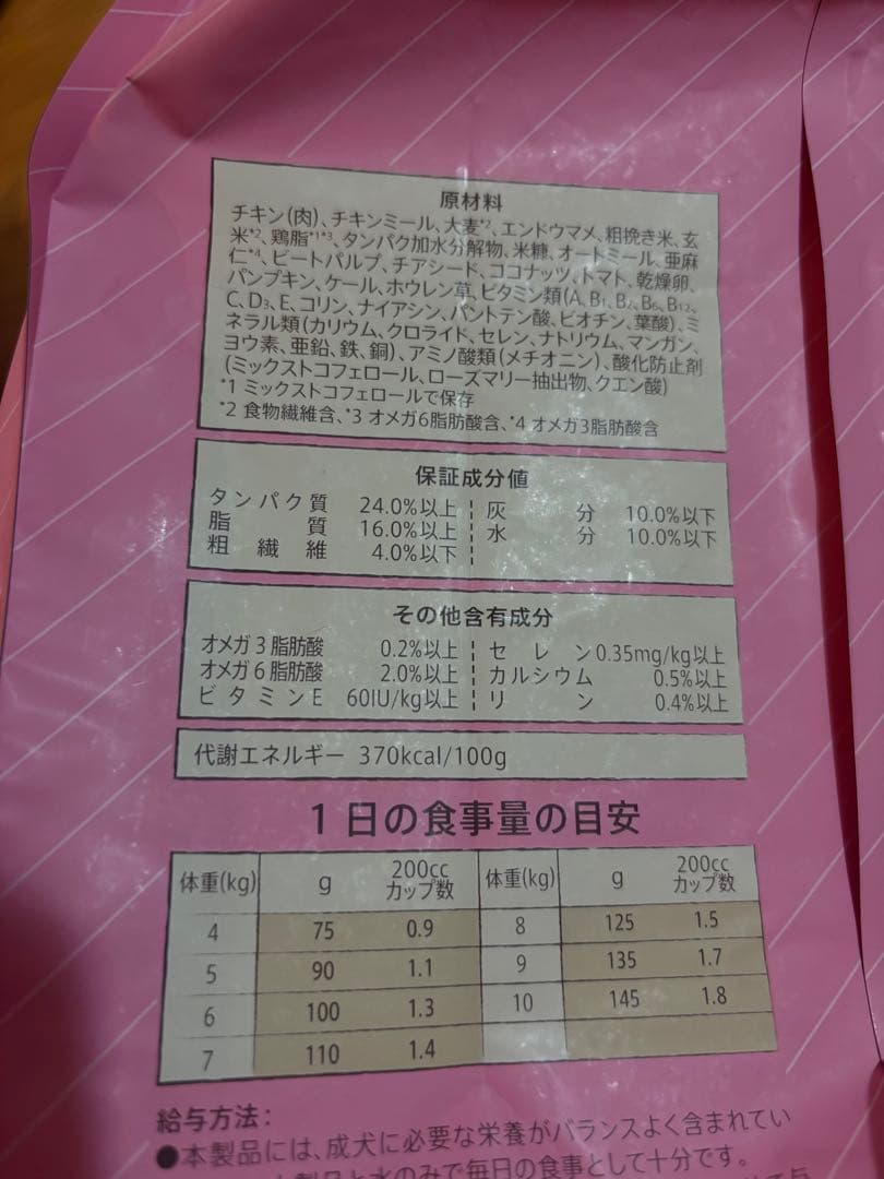 Nutro 小型犬用 チキン＆玄米 3kg 2袋 ニュートロナチュラルチョイス