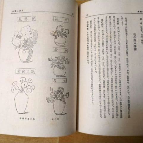 【昭和9年/1934年】アトリエ美術大講座 水彩画科 第4巻 静物・人物・動物画