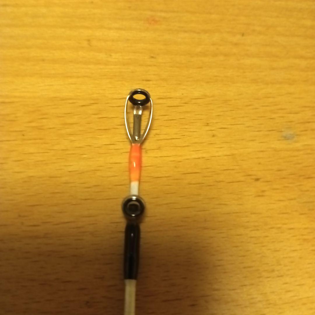 ヤリイカ　スルメイカ　キャスティングブランド