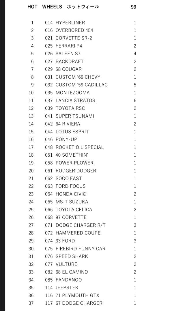 HOTWHEELS　ホットウィール ミニカー　セット