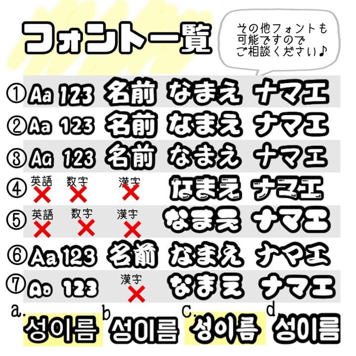 うちわ文字　オーダーページ　団扇屋さん　連結うちわ