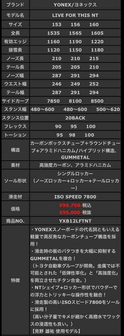 CAR団地 YONEX LIVE FOR THIS NT 56 パウダーボード