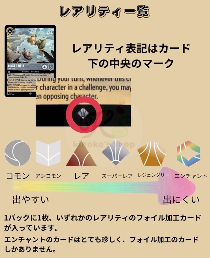 【未開封5BOX】ディズニー LORCANA 第2弾 ブースターBOX