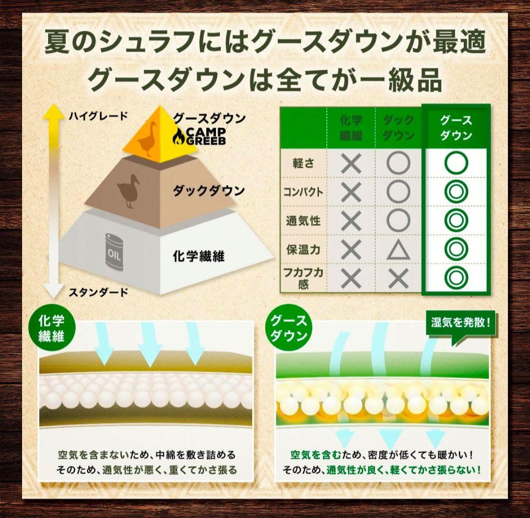 キャンプグリーブ ダウンシュラフ 秋冬春用 寝袋 ダウン マミー型 羽毛