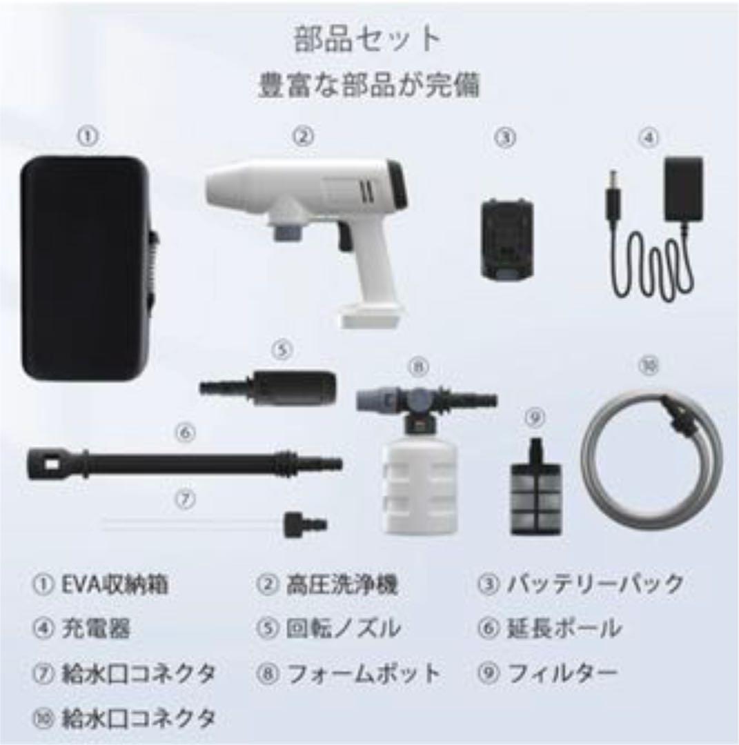 高圧洗浄機 コードレス 充電式 ポータブル 軽量　大容量バッテリー