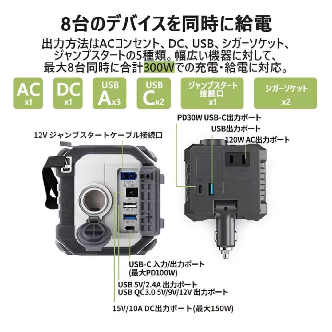 YESPER 小型ポータブル電源 大容量 299.52Wh/83200mAh