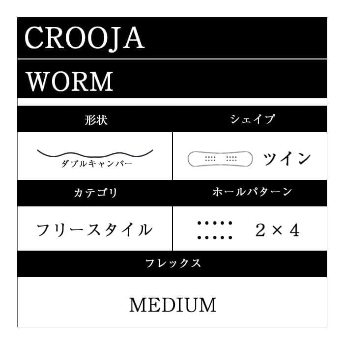 2025-26 CROOJA WORM 152cm メンズ 日本正規品