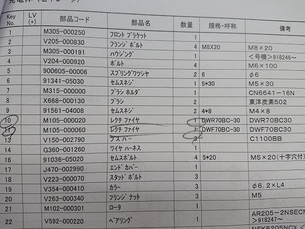 YAMABIKO RECTIFIER M105-000060 2セット　新ダイワ
