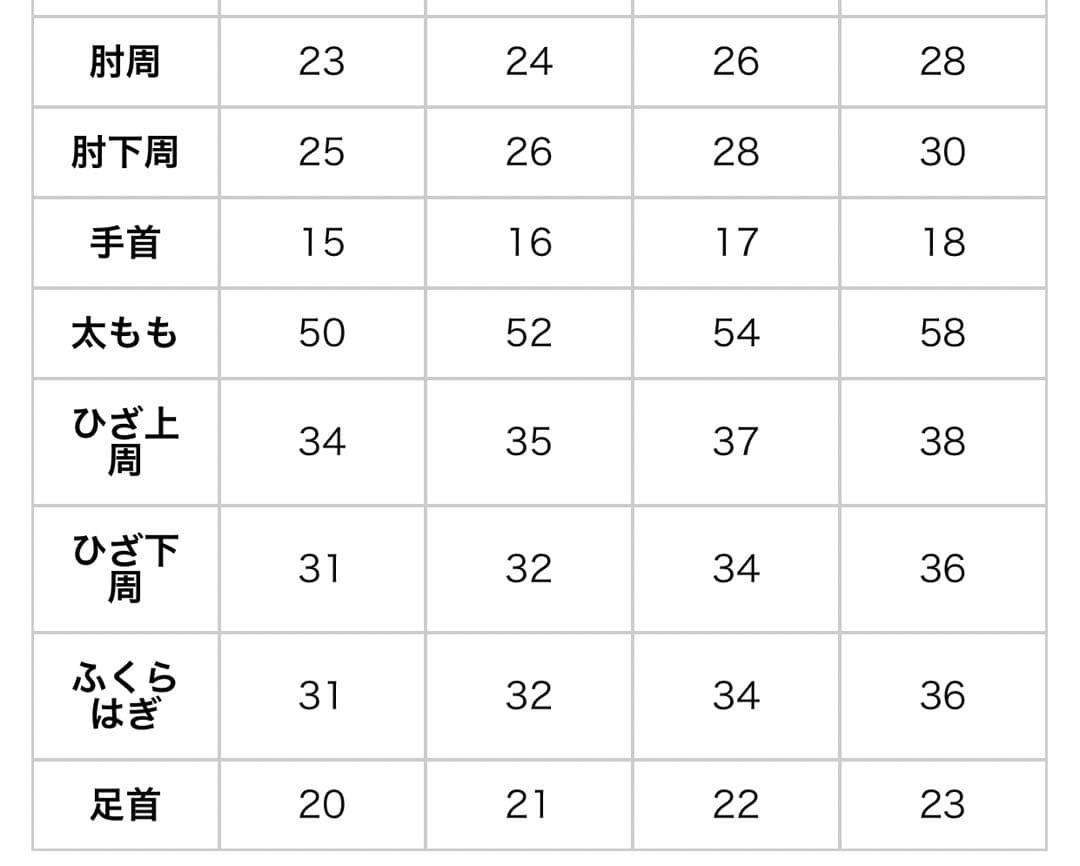 ウェットスーツ　インパクトベスト　MLサイズ
