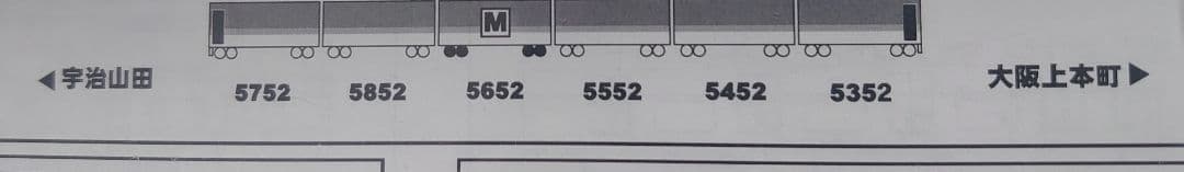 6両 近鉄 5820系 シリーズ21 LCカー 大阪線 グリーンマックス 密連付