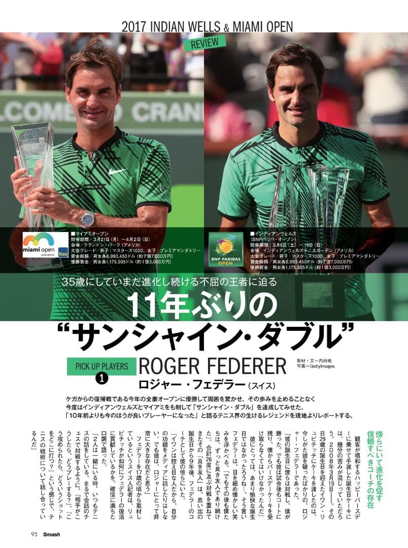 NIKE ロジャー・フェデラー RF テニスシャツ 2017 サンシャインダブル