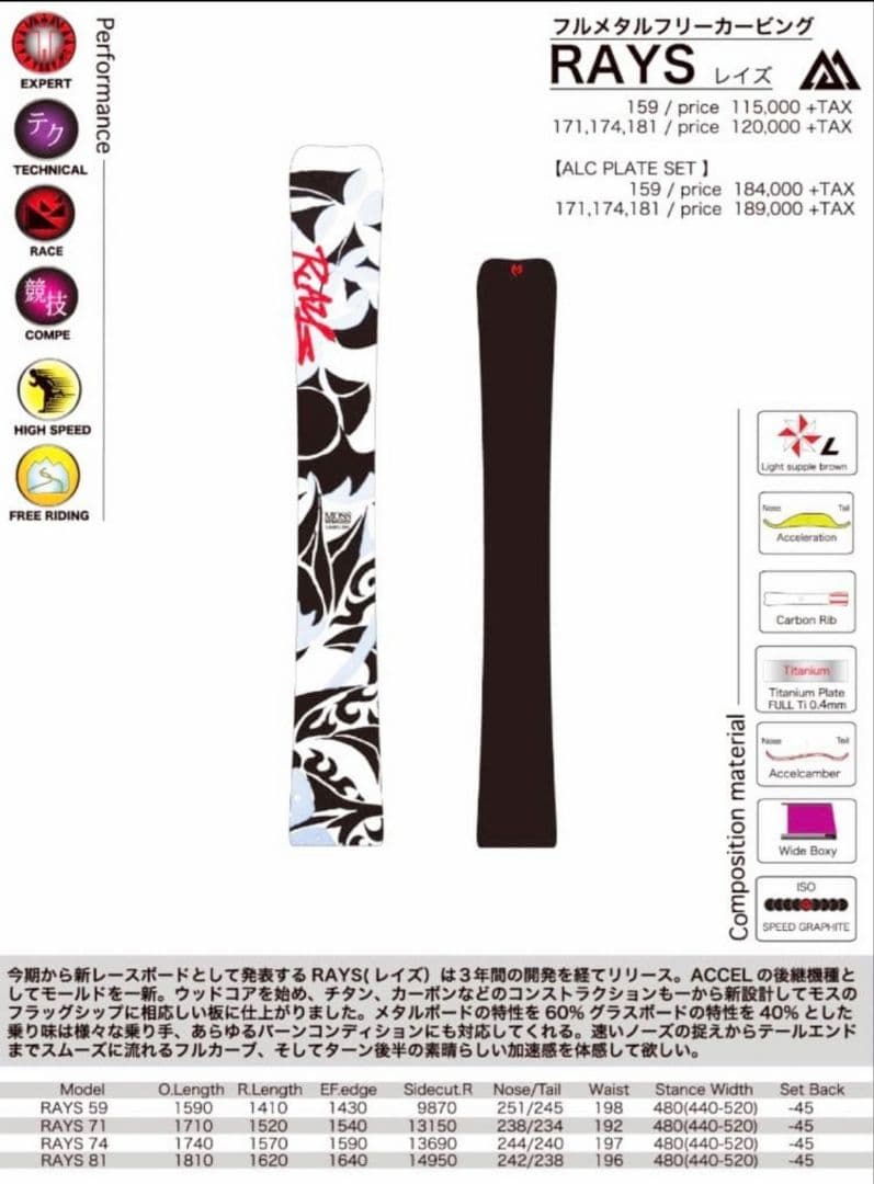 [ 綺麗目 ] MOSS CARVE 1740 RAYS アルペンボード