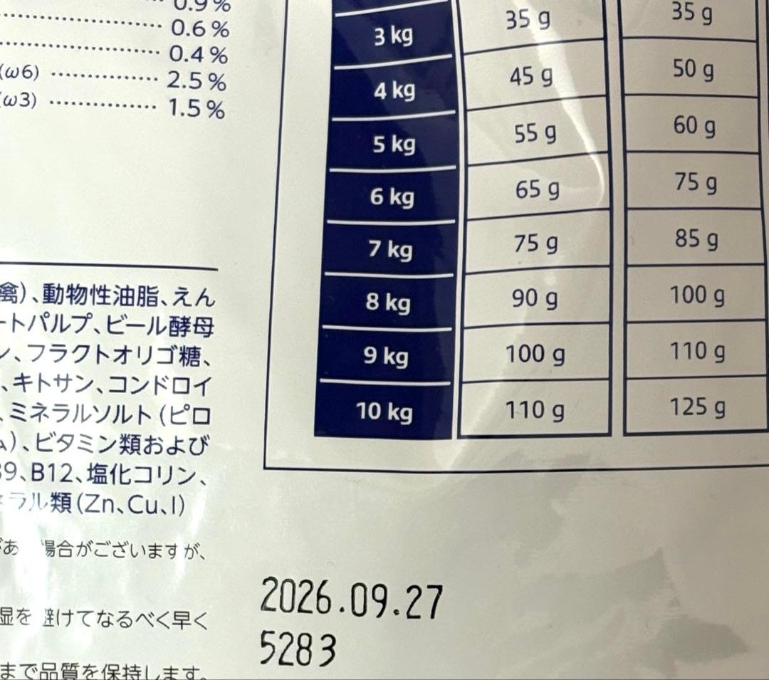 VETERINARY HPM 猫用 腎臓&リン制限関節 KJ1ドライ1kg×3袋