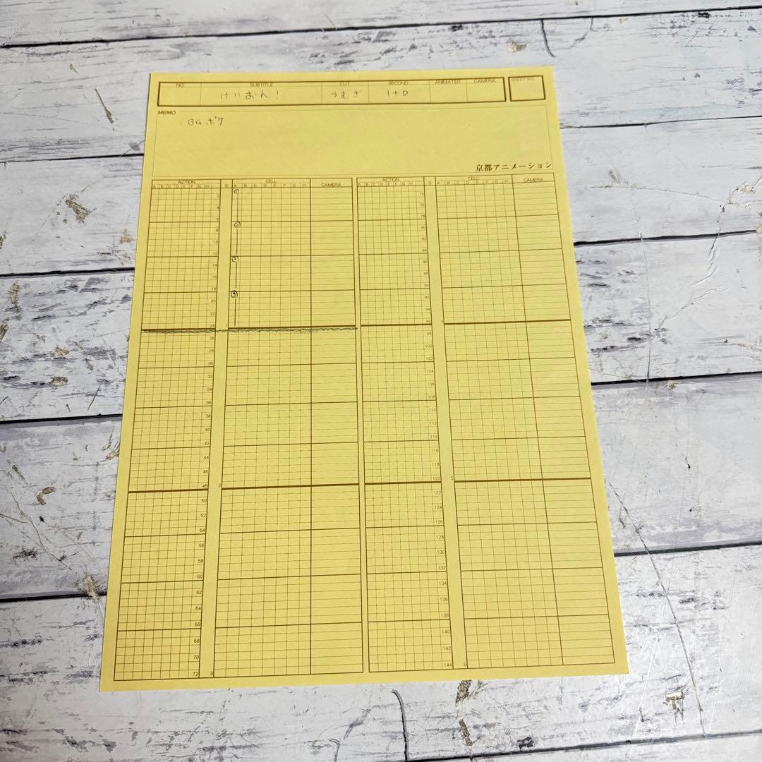 けいおん 描き下ろし生動画 京都アニメーション 京アニ 原画 琴吹紬 つむぎ