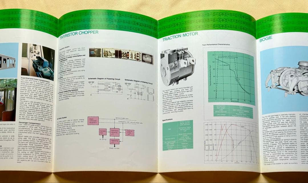 鉄道　パンフレット　英語