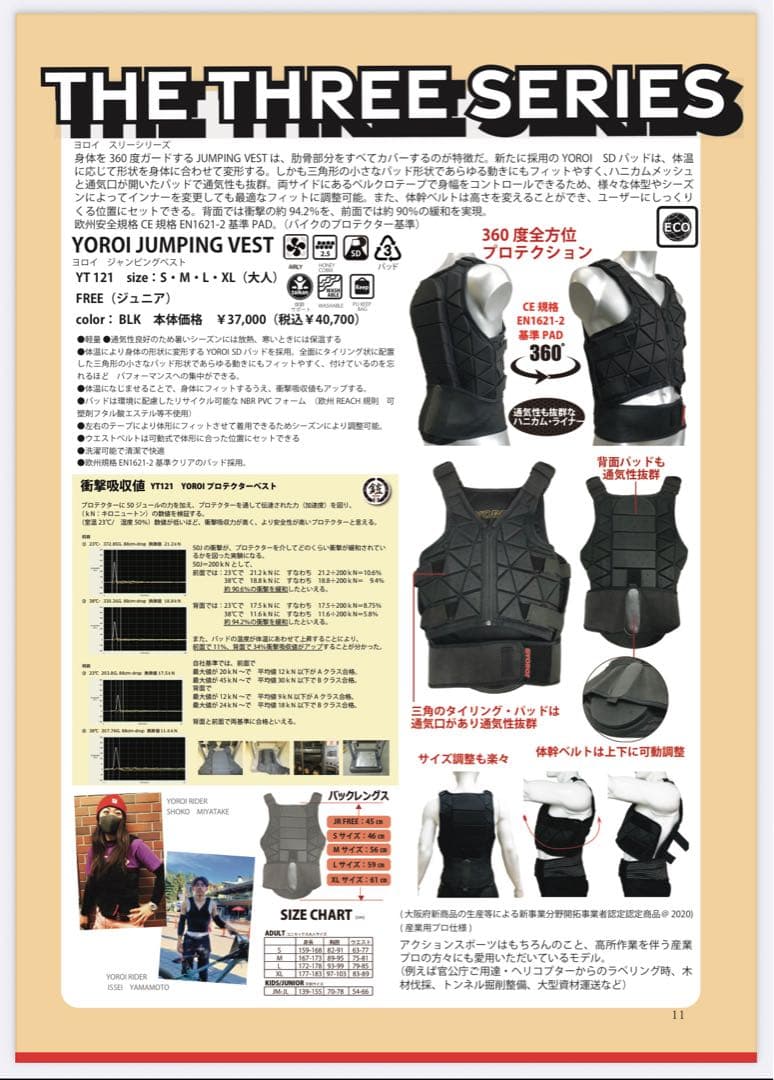 鎧 ヨロイ YOROI プロテクター Mサイズ