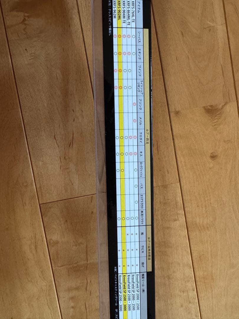 【超美品】アブガルシアクロスフィールド　XRFS-902ML