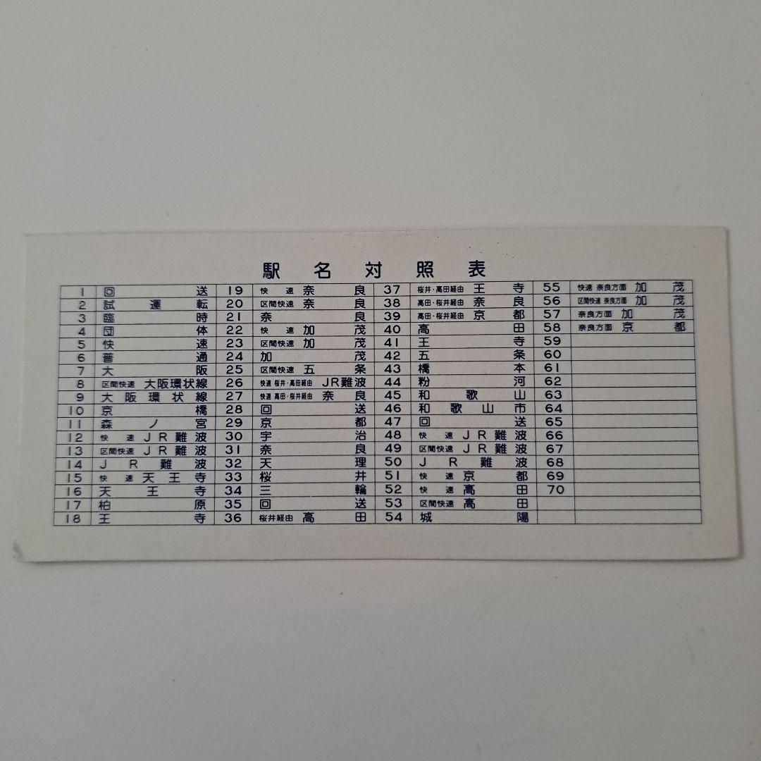 希少トミーテック　電動方向幕103系と 指令機セット