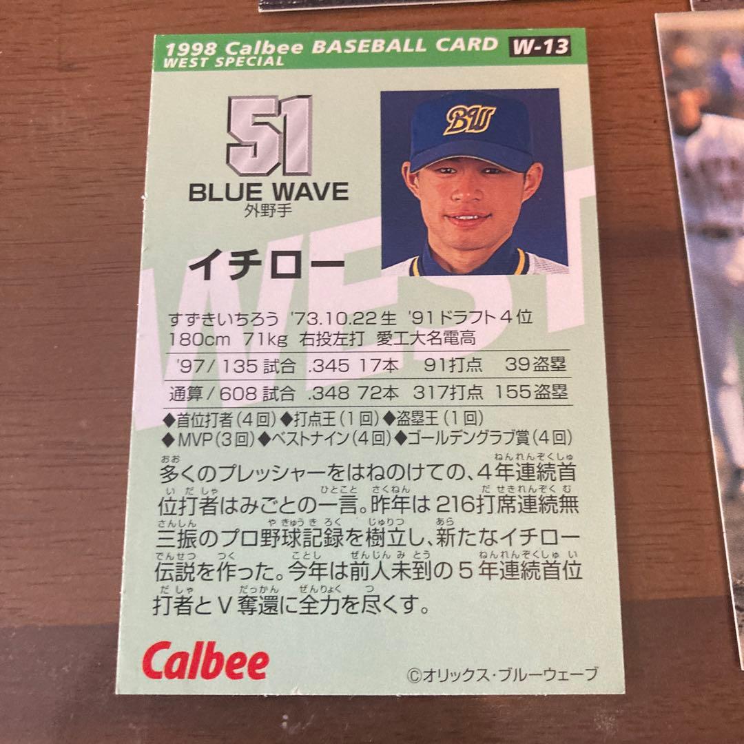 プロ野球チップス　おまけカード　1997.1998