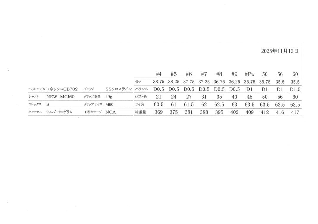 YONEX W 501 WEDGE 52° 56° 60°