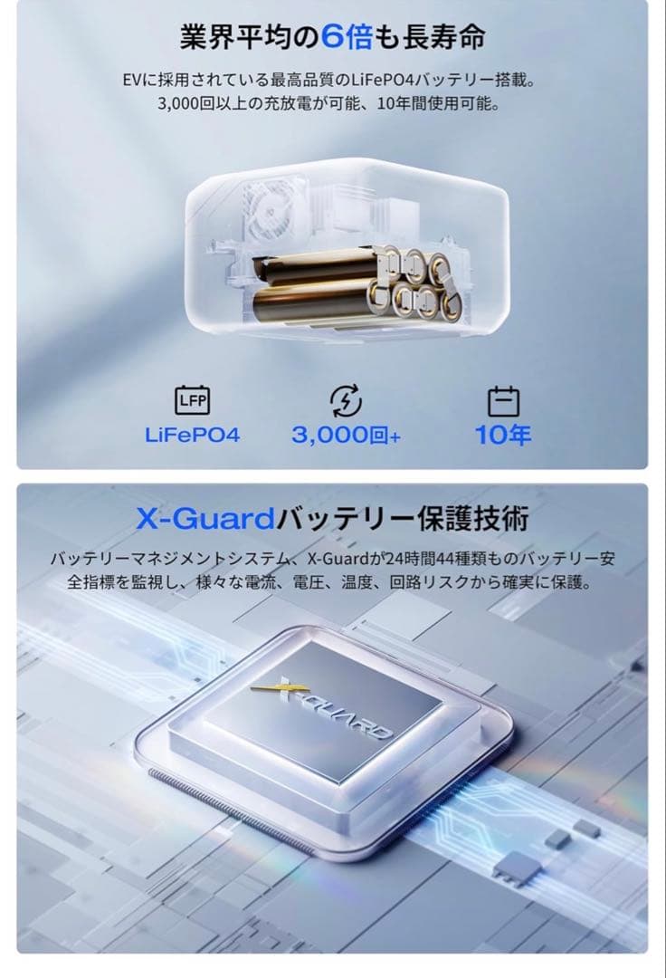 【新品】EcoFlow 3 Max（580）収納ケース付き