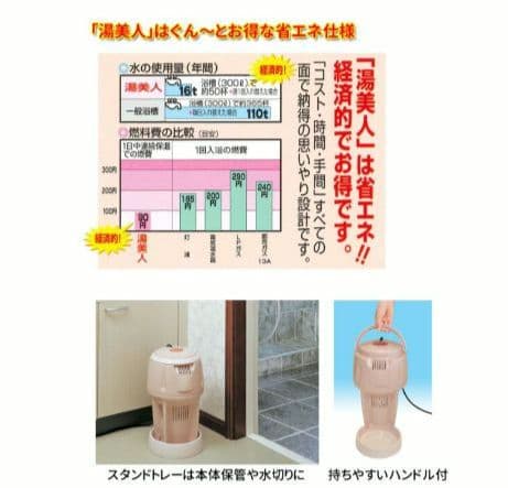 湯沸かし器【湯美人】１度使用【美品】