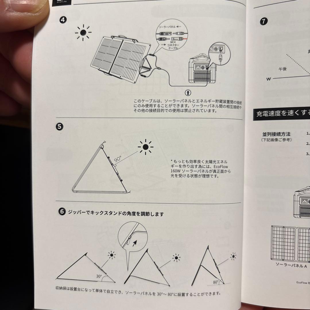 ECOFLOW ソーラーパネル 160W