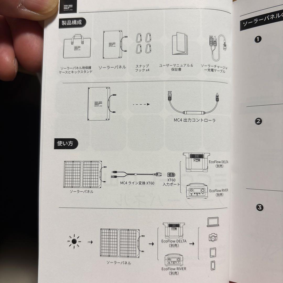 ECOFLOW ソーラーパネル 160W
