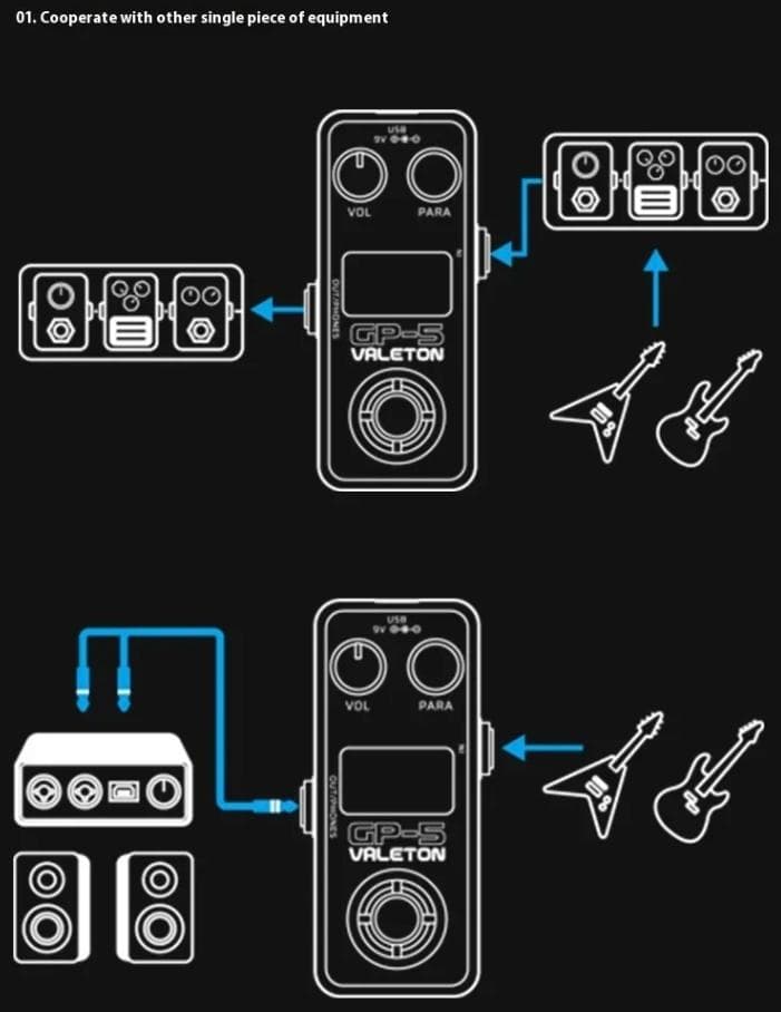【即日発送可・新品】Valeton GP-5 超コンパクト・マルチエフェクター