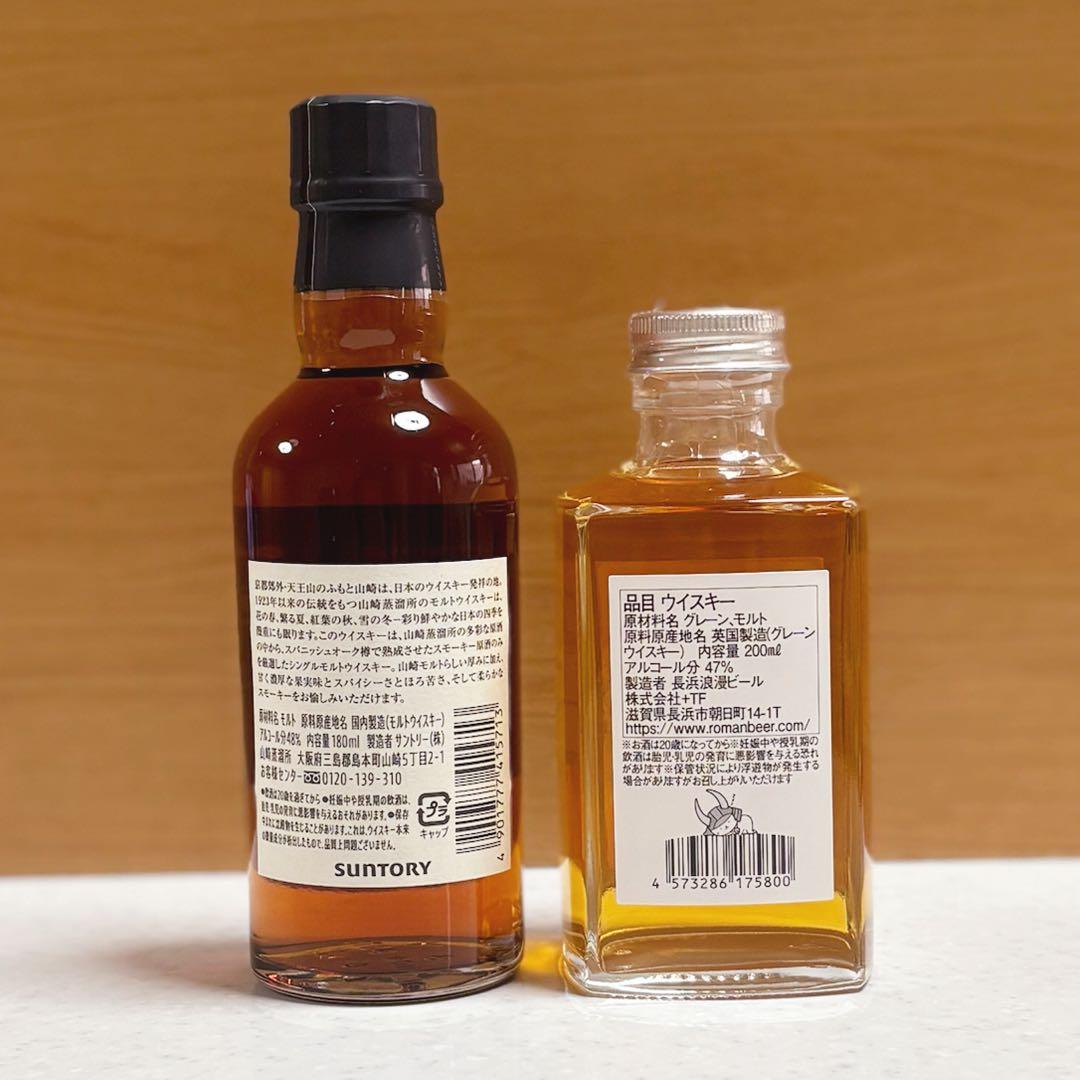 （ひこにゃん）アマハニャン　山崎蒸溜所限定ウイスキー　各1本