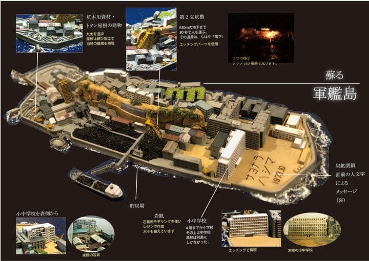 参考　蘇る軍艦島 軍艦島プラモ完成 ジオラマ