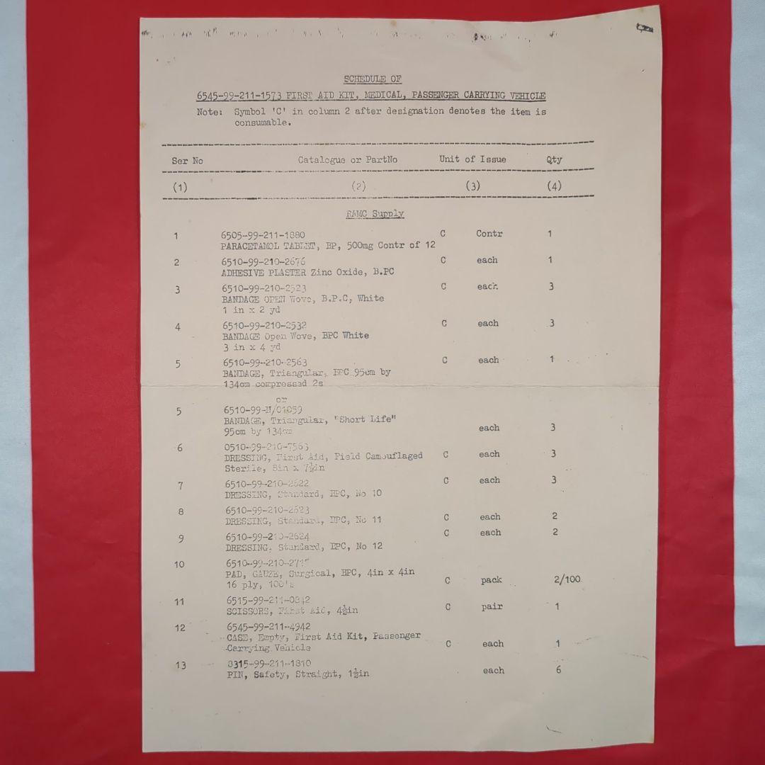 イギリス軍車両 応急処置キット 1950年代物　(中身入り）